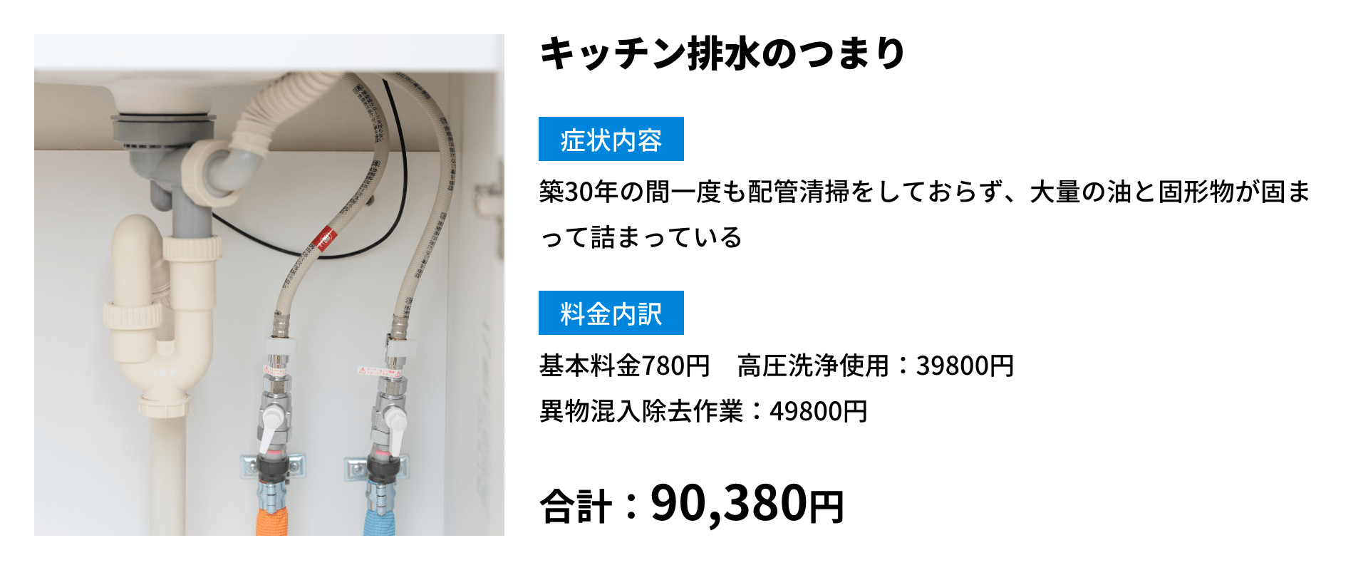 施工事例と費用例